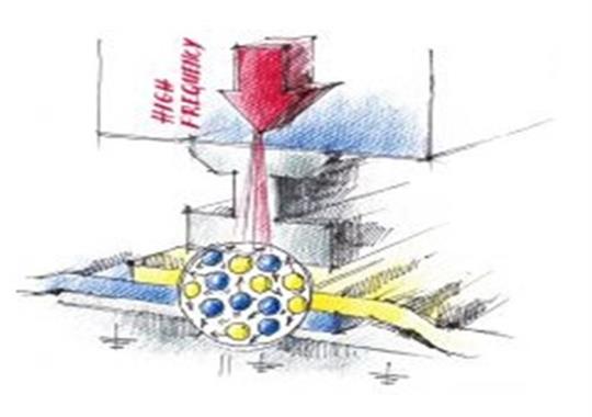 什么是高周波工藝--無錫金電闡述